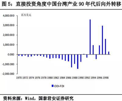 未來10年中國管材產(chǎn)業(yè)外遷的路徑與趨勢分析