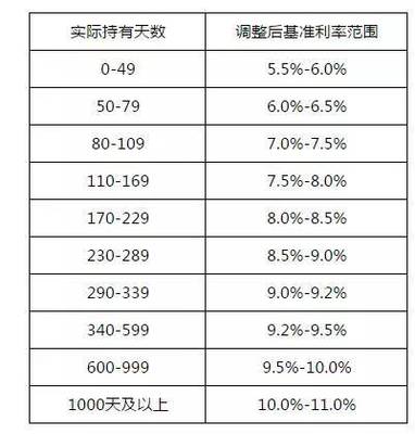 草根投資23億融資刷新行業(yè)記錄，瞄準(zhǔn)農(nóng)村金融萬億藍海